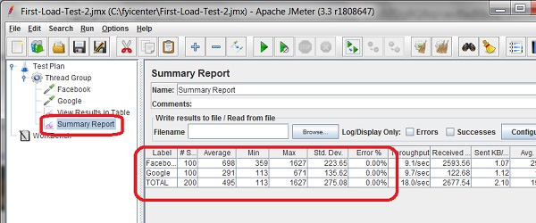View Summary Report of JMeter Load Test