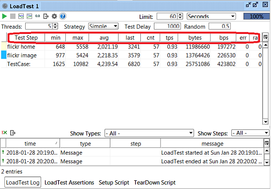 Read Load Test Result in SoapUI